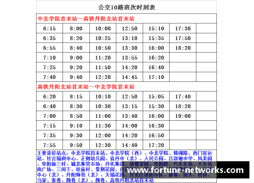 NBA新赛季探讨：球队调整与明星表现预测